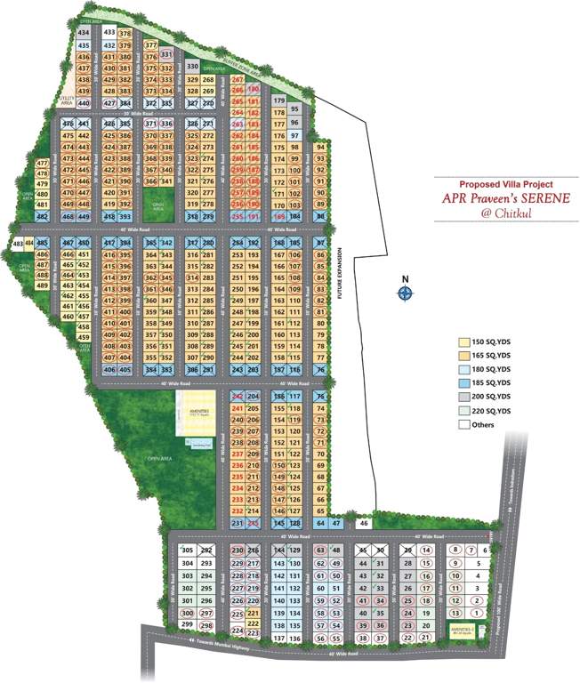  praveens serene Master Plan