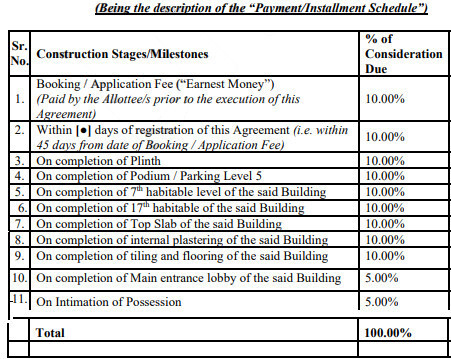 t11-raheja-jade-city Construction Linked Payment (CLP) Payment Plan