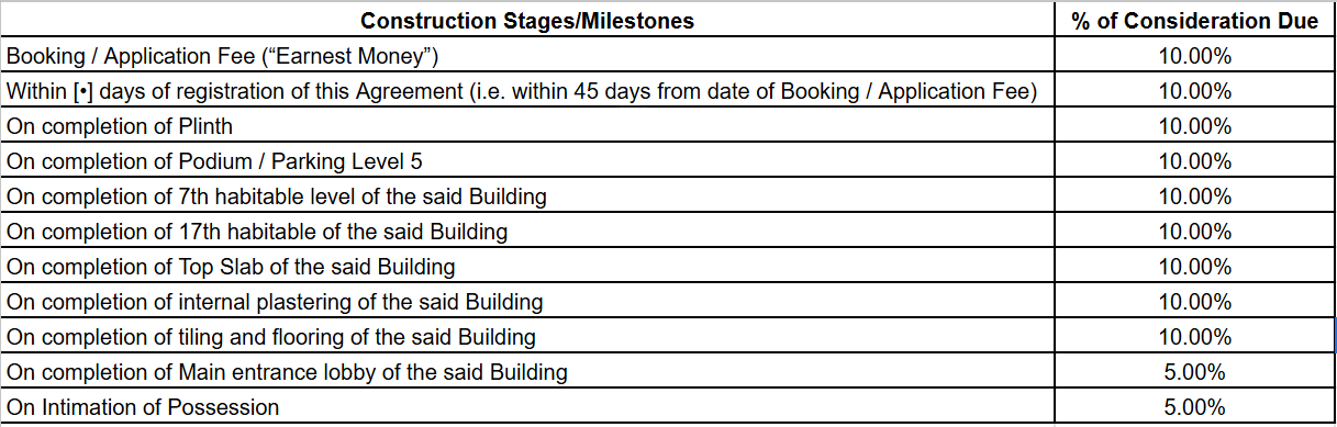 t11-raheja-jade-city Construction Linked Payment (CLP) Payment Plan