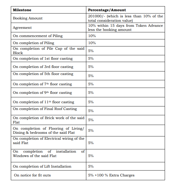 eshaana Construction Linked Payment (CLP) Payment Plan