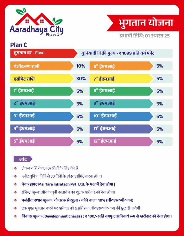 aaradhaya-city-phase-1 Construction Linked Payment (CLP) Payment Plan