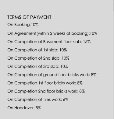 prive Construction Linked Payment (CLP) Payment Plan