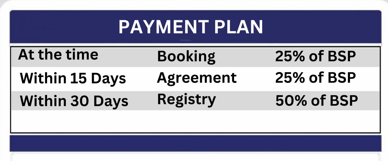 sunshine-farms Time Linked Payment (TLP) Payment Plan