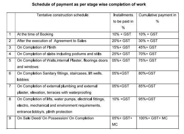 bushara-heights Construction Linked Payment (CLP) Payment Plan