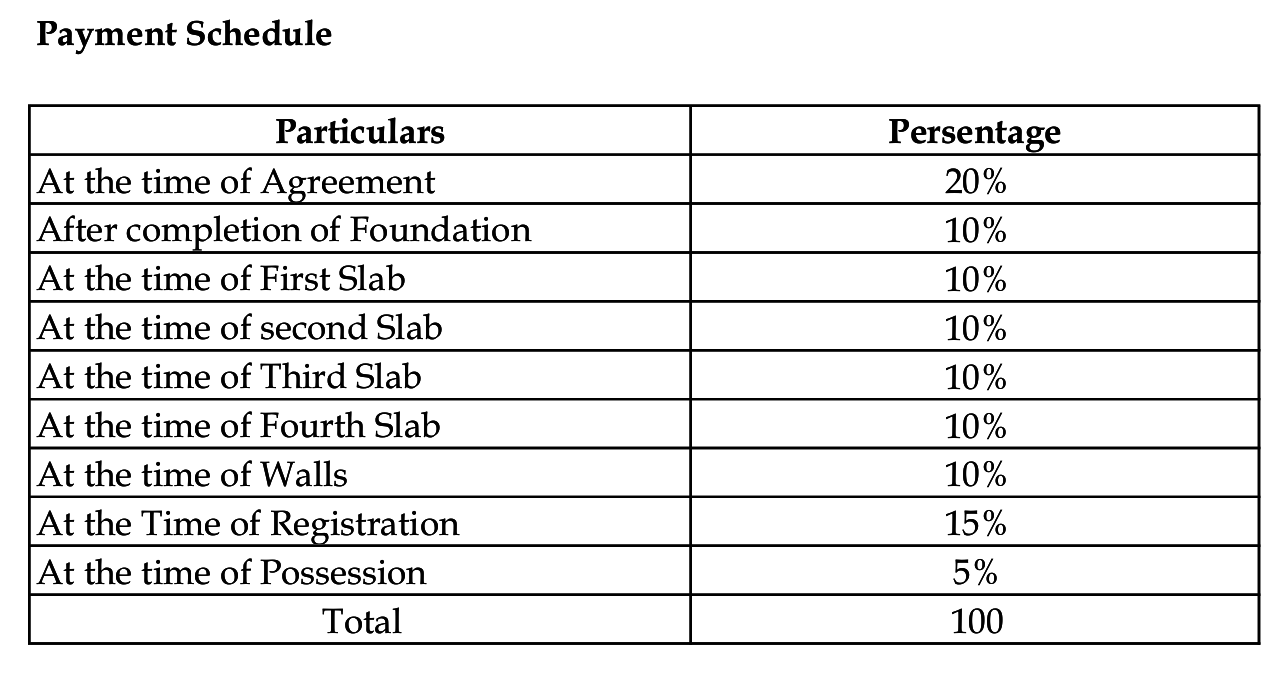 sree-reddy-aahvan Construction Linked Payment (CLP) Payment Plan