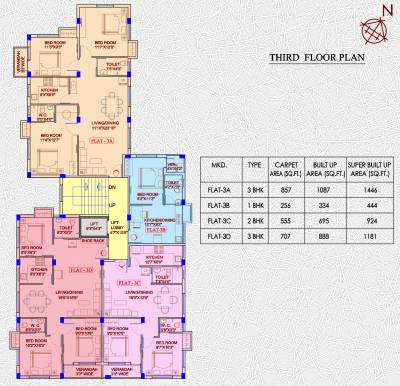  pj-orchid PJ Orchid Cluster Plan