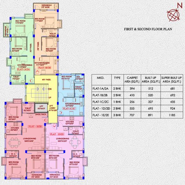  pj-orchid PJ Orchid Cluster Plan