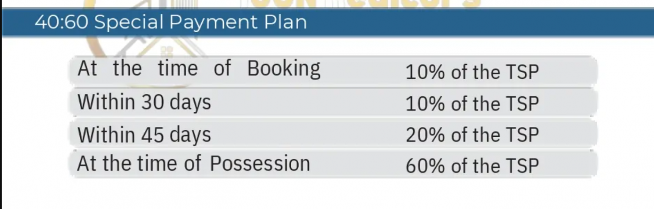 emporio-homes Time Linked Payment (TLP) Payment Plan