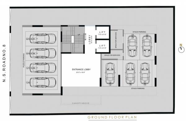  ashish Ashish Cluster Plan