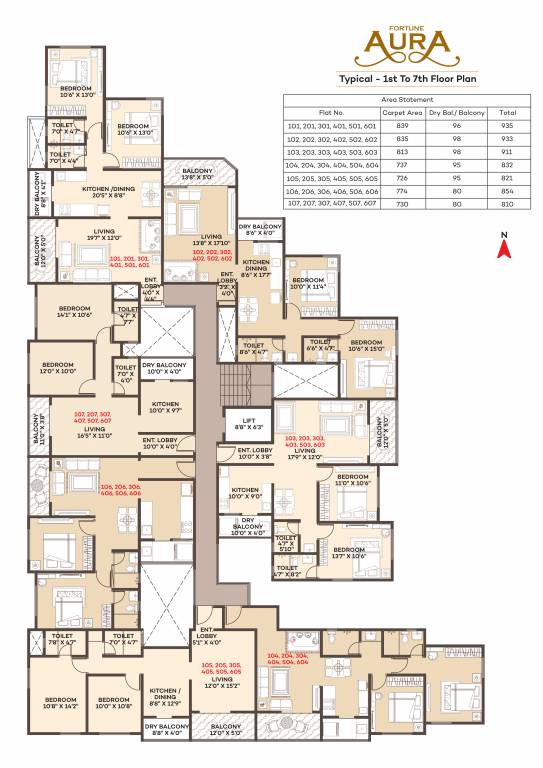  fortune aura Fortune Aura Cluster Plan