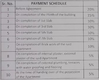fortune-aura Construction Linked Payment (CLP) Payment Plan