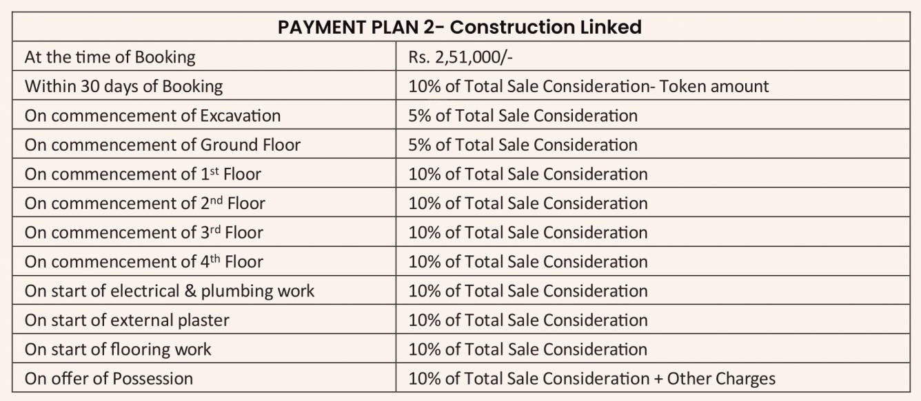 radhaya-urbanity Construction Linked Payment (CLP) Payment Plan