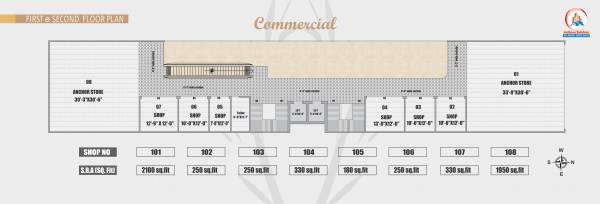 Basu Arcade Cluster Plan asthanu-basu-arcade Basu Arcade Cluster Plan