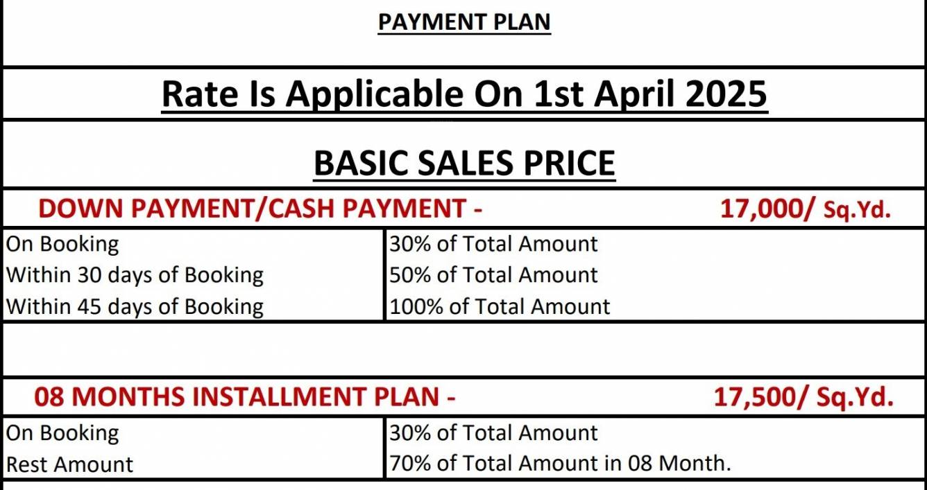 the-grand-city Construction Linked Payment (CLP) Payment Plan
