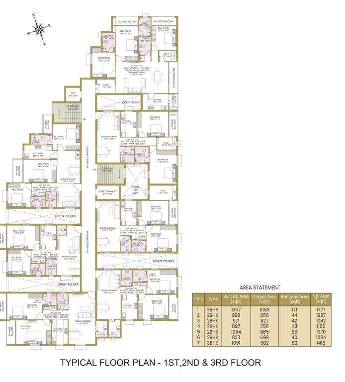  signature Signature Cluster Plan from 1st to 3rd Floor