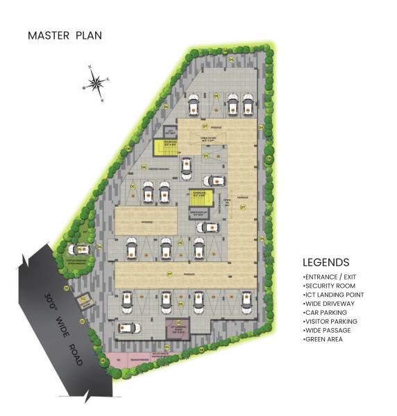  signature Master Plan