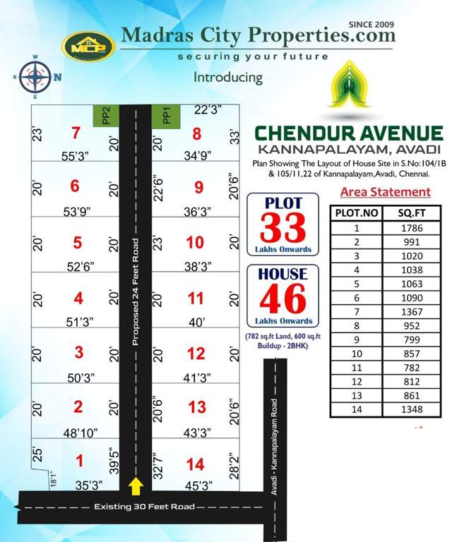  chendur avenue Layout Plan