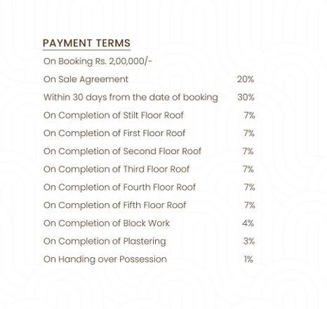 viraam Construction Linked Payment (CLP) Payment Plan