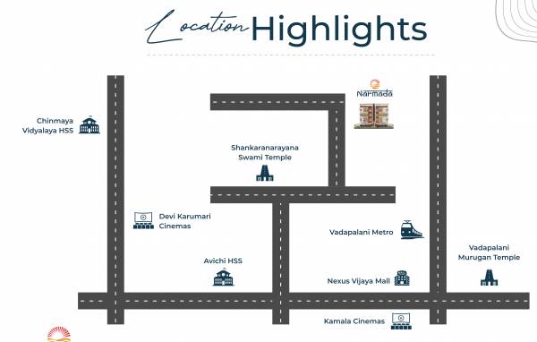  jkb-narmada Location Plan