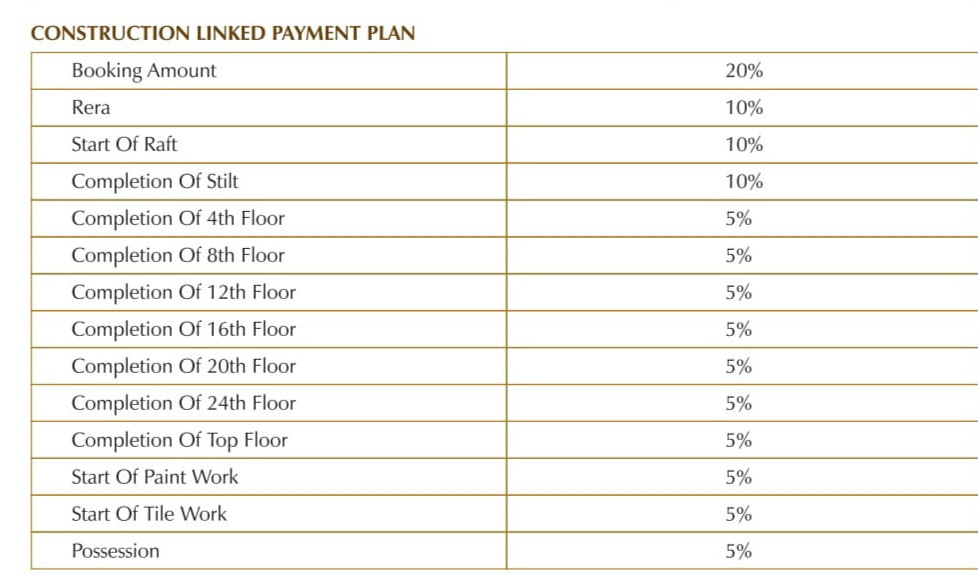 the-vibe-live-the-high-life Construction Linked Payment (CLP) Payment Plan