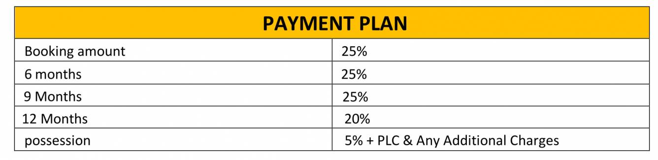 the-residency Time Linked Payment (TLP) Payment Plan