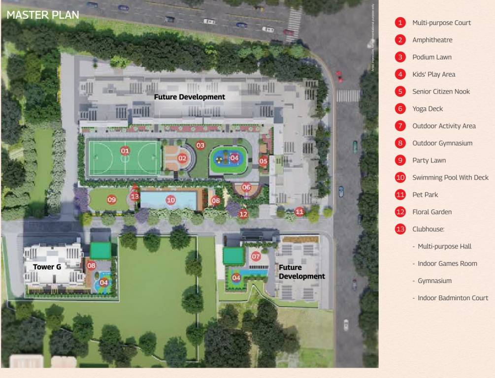  codename64 Master Plan