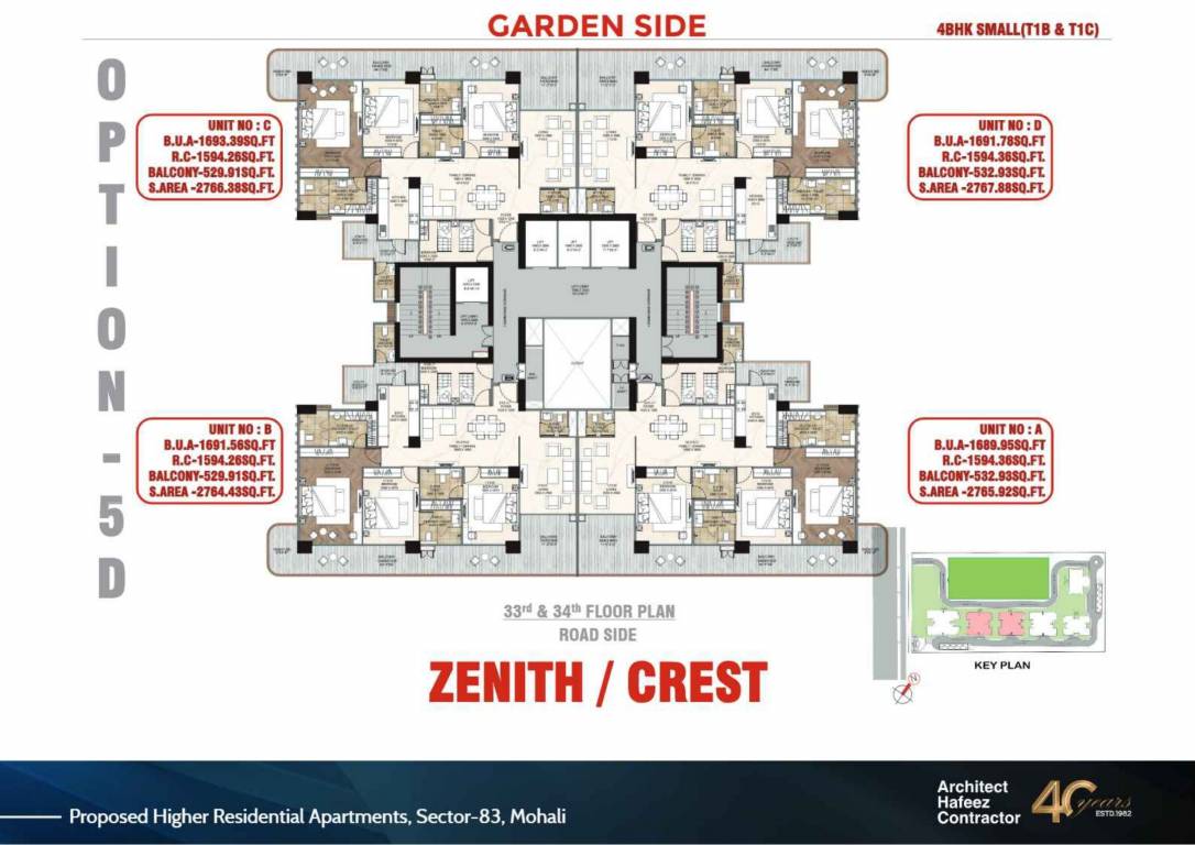  the pinnacle Cluster Plan