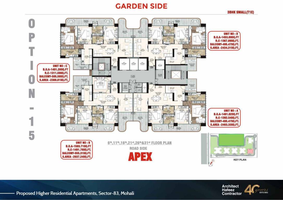  the pinnacle Cluster Plan