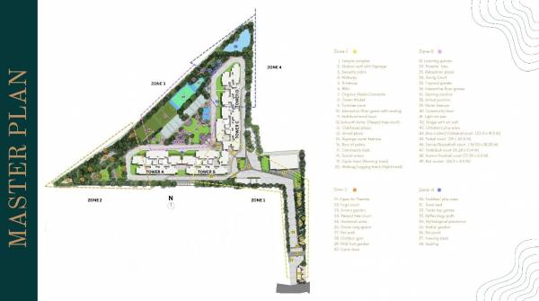  the-urban-forest Master Plan