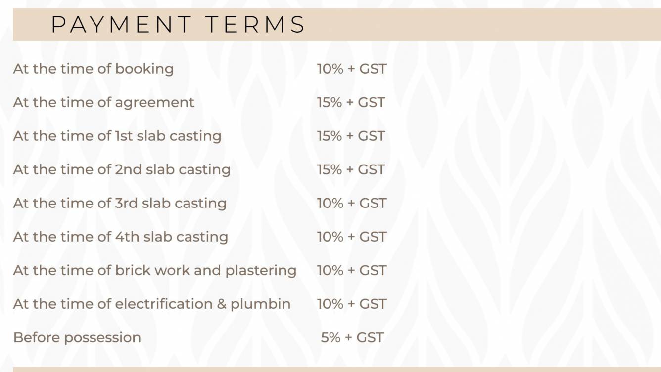 laxmi-nibas Construction Linked Payment (CLP) Payment Plan