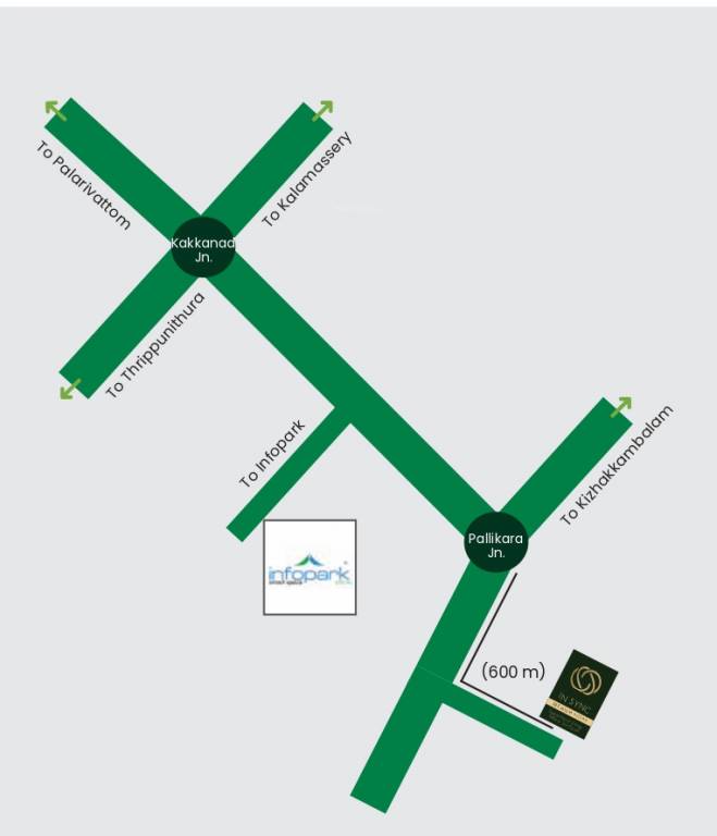 in sync Location Plan