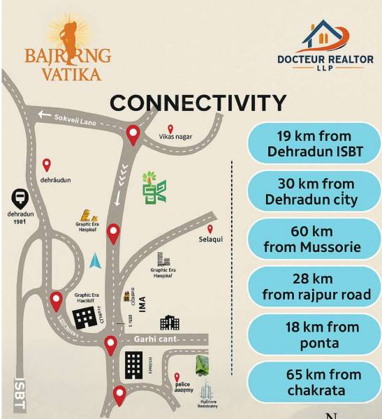 Location Plan bajrang-vatika Location Plan