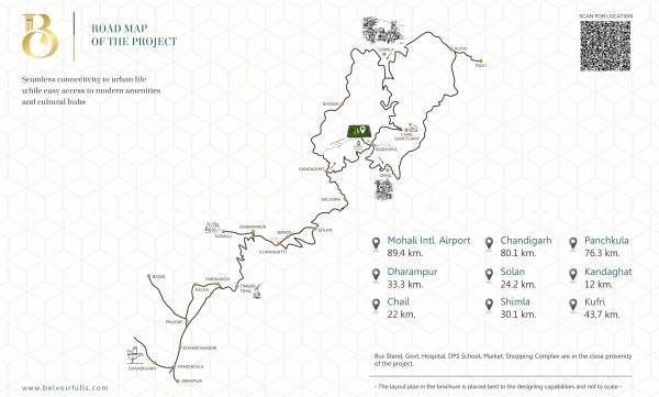  belvoir-hills Location Plan