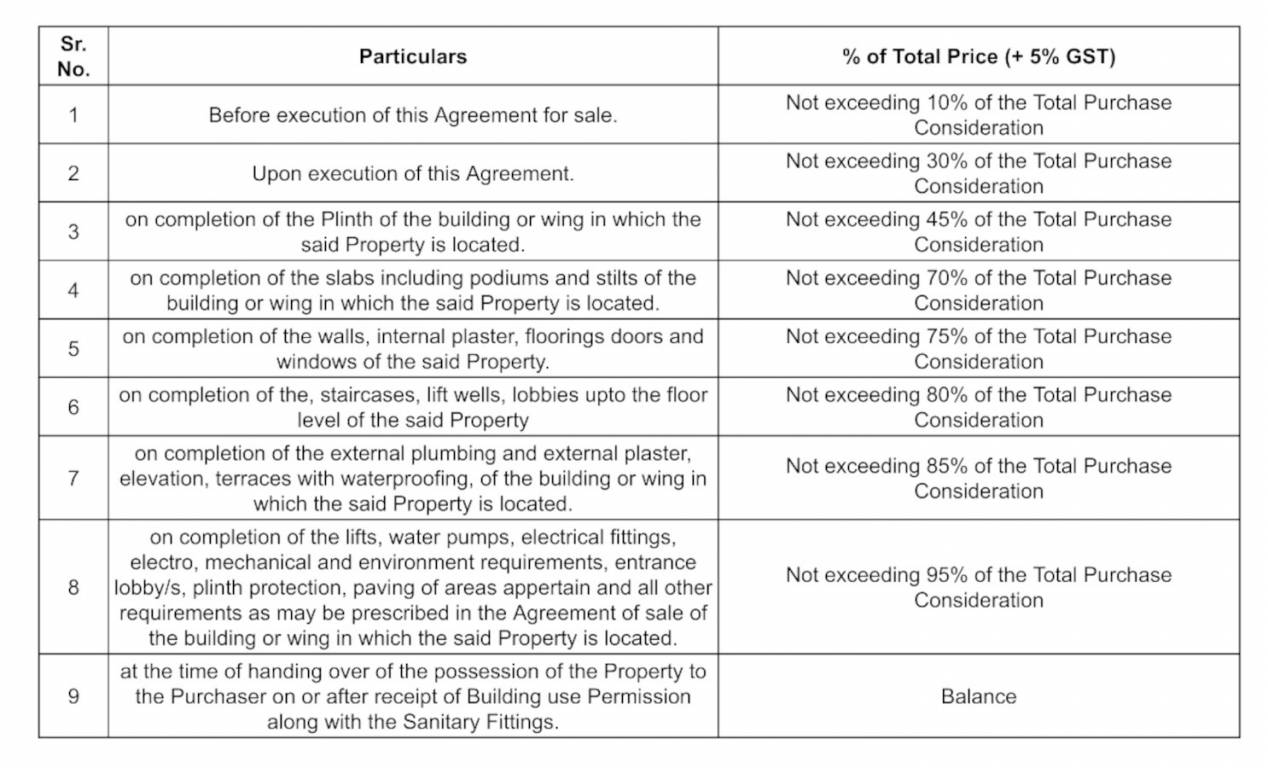 Payment Plan