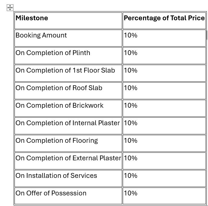 heights Construction Linked Payment (CLP) Payment Plan