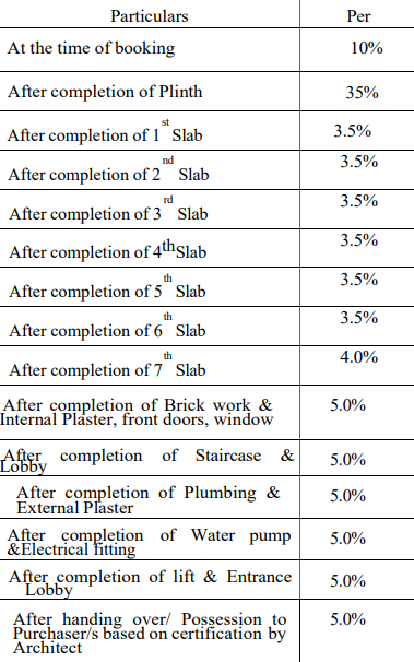 netra-ark Construction Linked Payment (CLP) Payment Plan