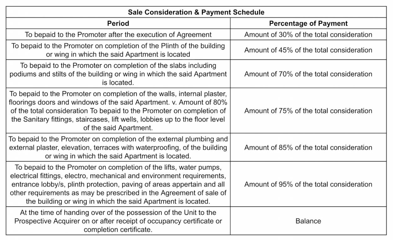 shreeji-palace Construction Linked Payment (CLP) Payment Plan