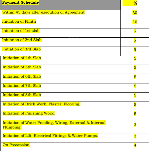 devyani-chs Construction Linked Payment (CLP) Payment Plan