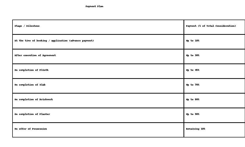 residency Construction Linked Payment (CLP) Payment Plan