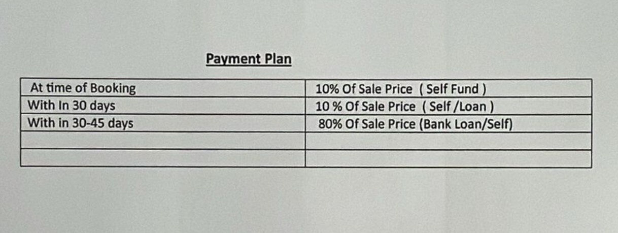 pr-enclave Time Linked Payment (TLP) Payment Plan