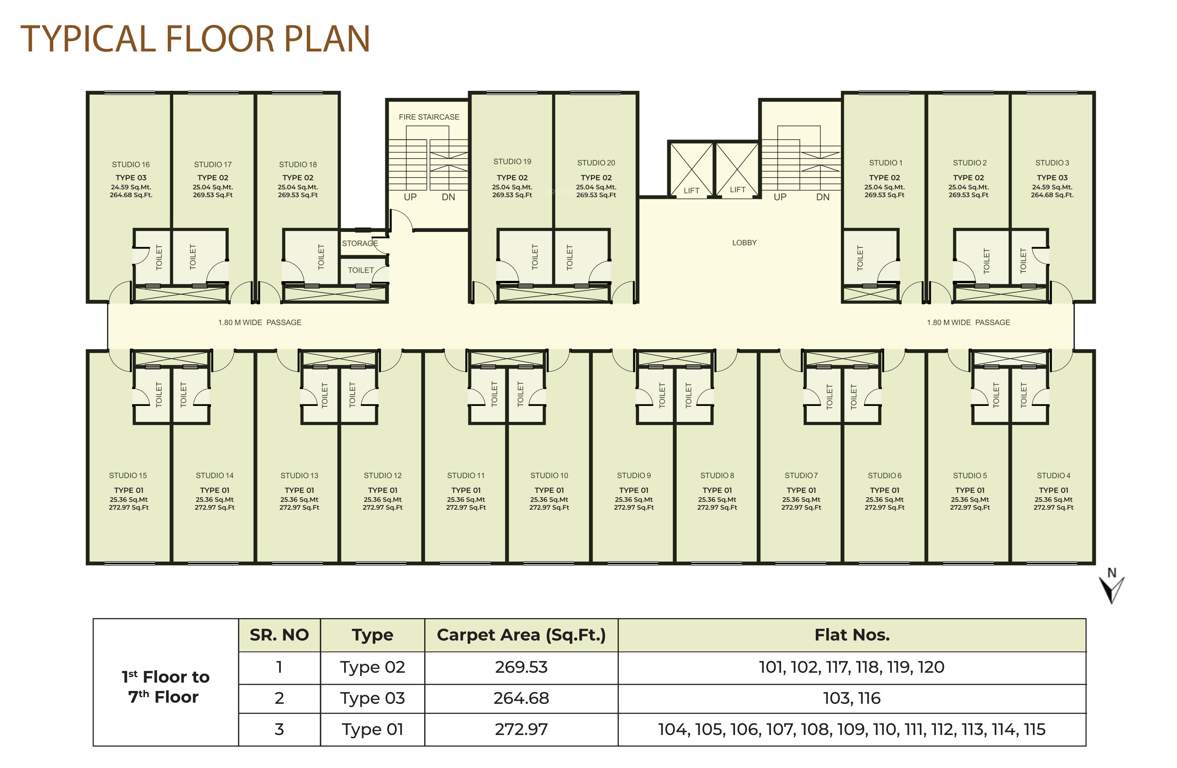 niwaas Niwaas Cluster Plan