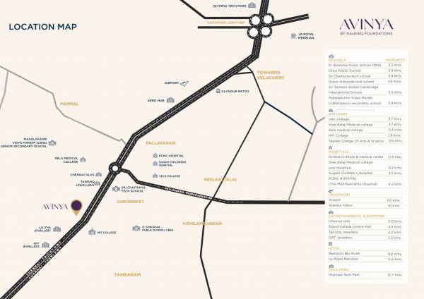  avinya Location Plan