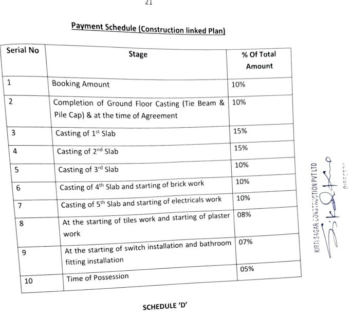 kirti-height Construction Linked Payment (CLP) Payment Plan