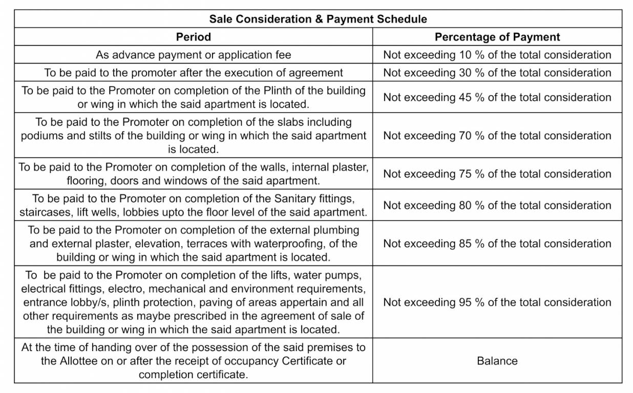 bliss Construction Linked Payment (CLP) Payment Plan