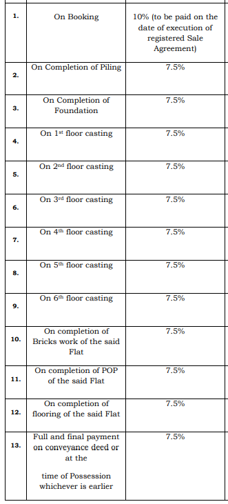 ozone Construction Linked Payment (CLP) Payment Plan