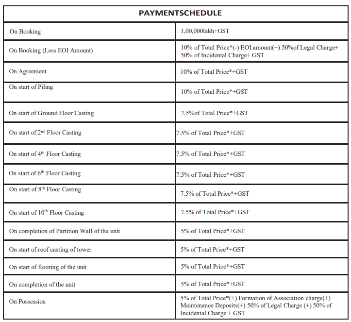 spacia Construction Linked Payment (CLP) Payment Plan