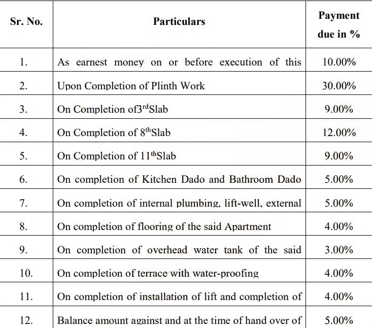hirani-elixir Construction Linked Payment (CLP) Payment Plan