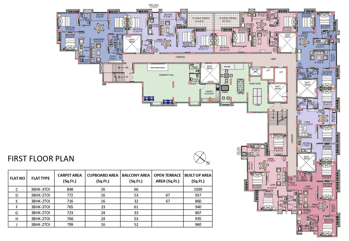  prudent gokulam Prudent Gokulam Cluster Plan for 1st Floor