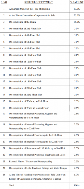 opal-bay Construction Linked Payment (CLP) Payment Plan