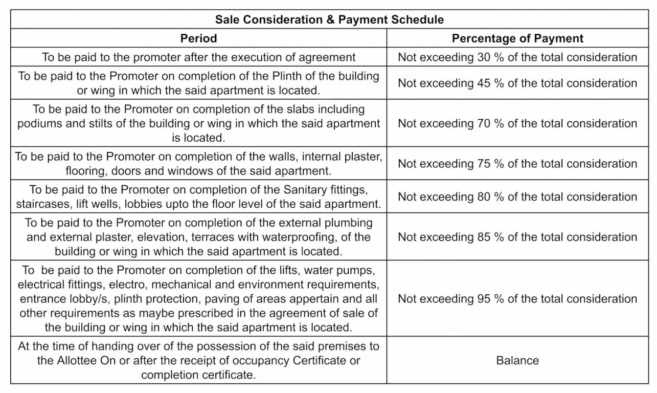 ozone-galaxy-phase-iii Construction Linked Payment (CLP) Payment Plan